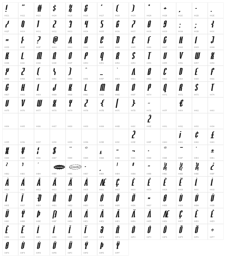 Devil Summoner Extra-Expanded Italic Character Map