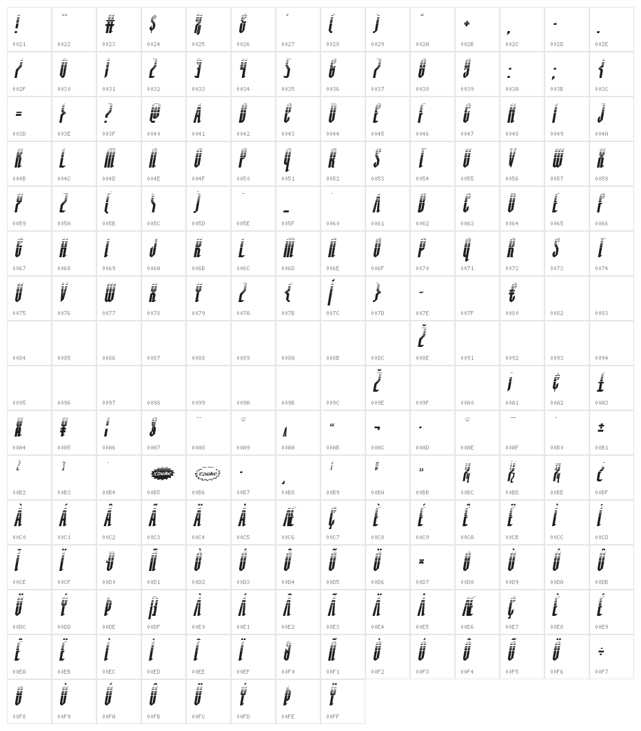 Devil Summoner Halftone Italic Character Map