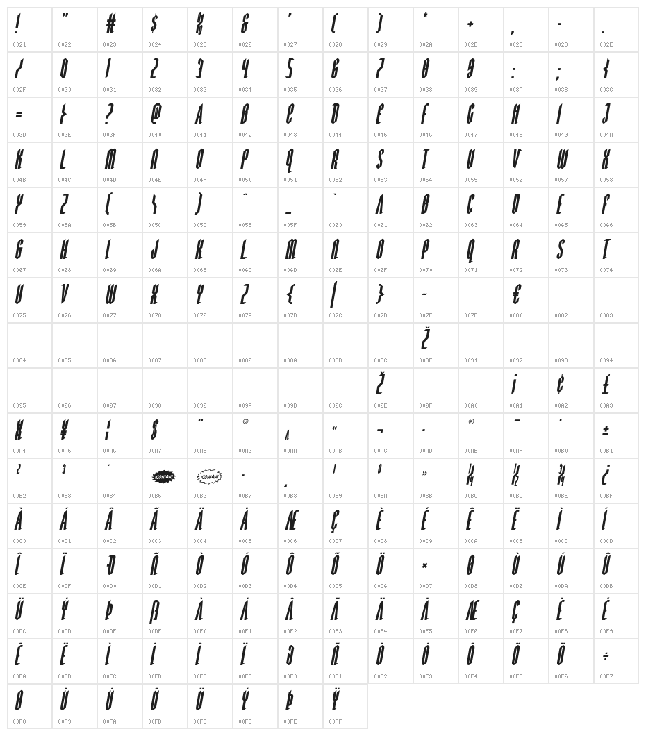 Devil Summoner Italic Character Map