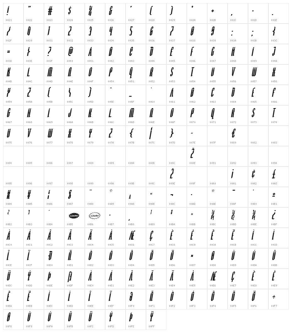 Devil Summoner Laser Italic Character Map