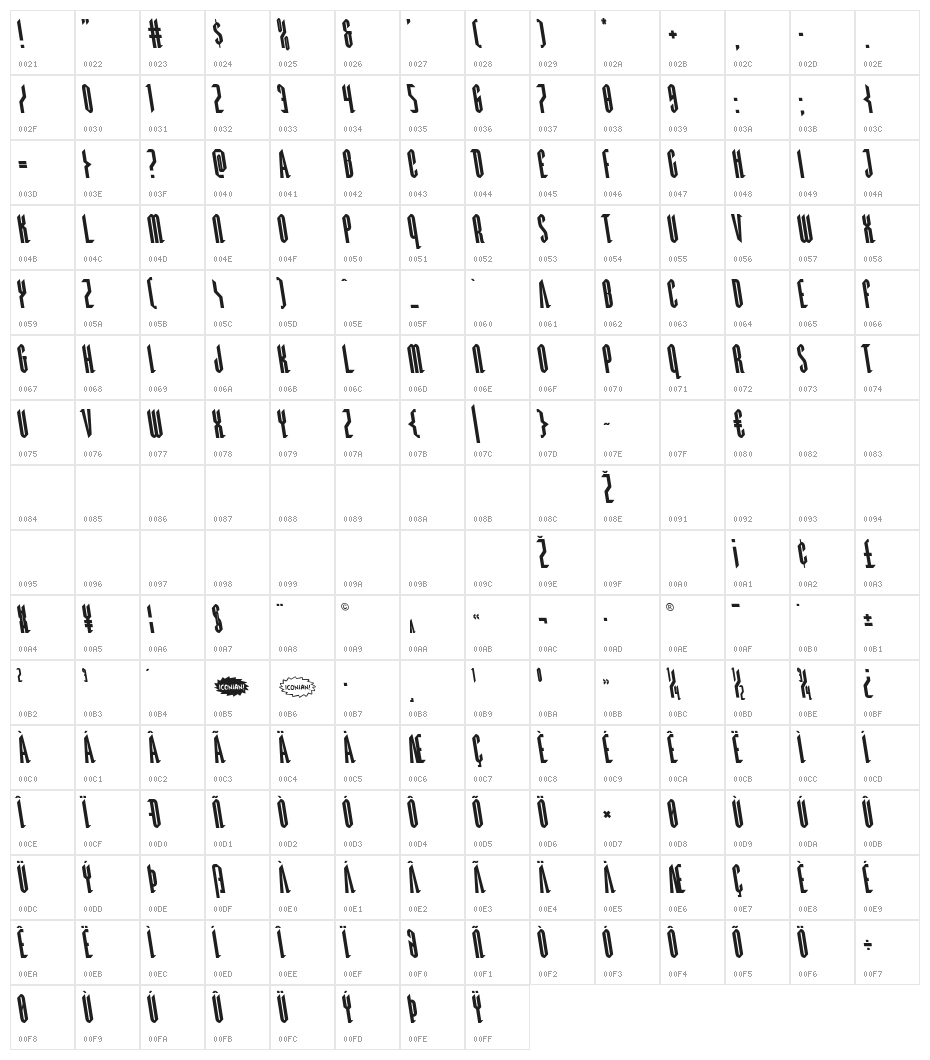 Devil Summoner Leftalic Character Map