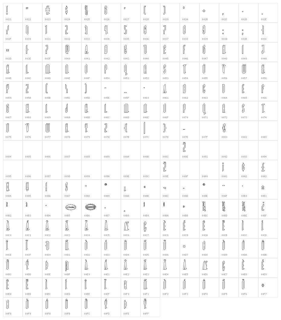 Devil Summoner Outline Character Map