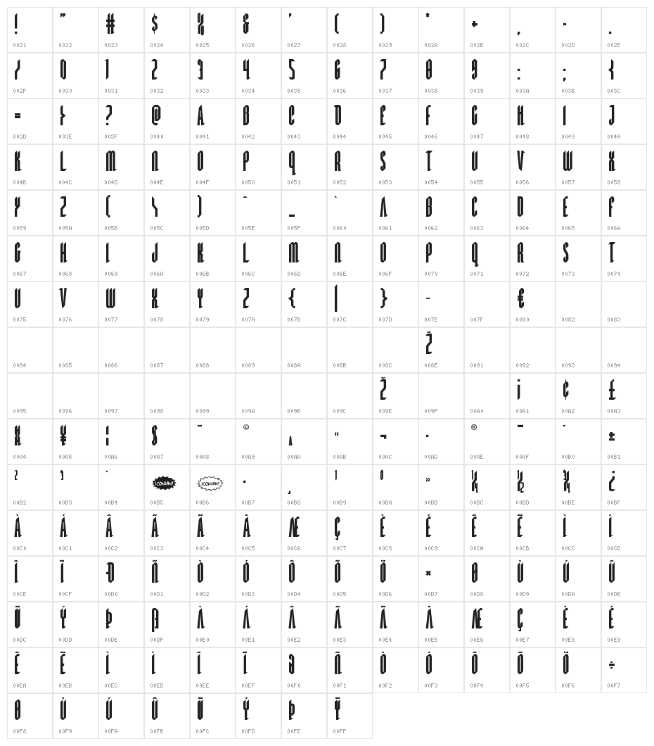 Devil Summoner Regular Character Map