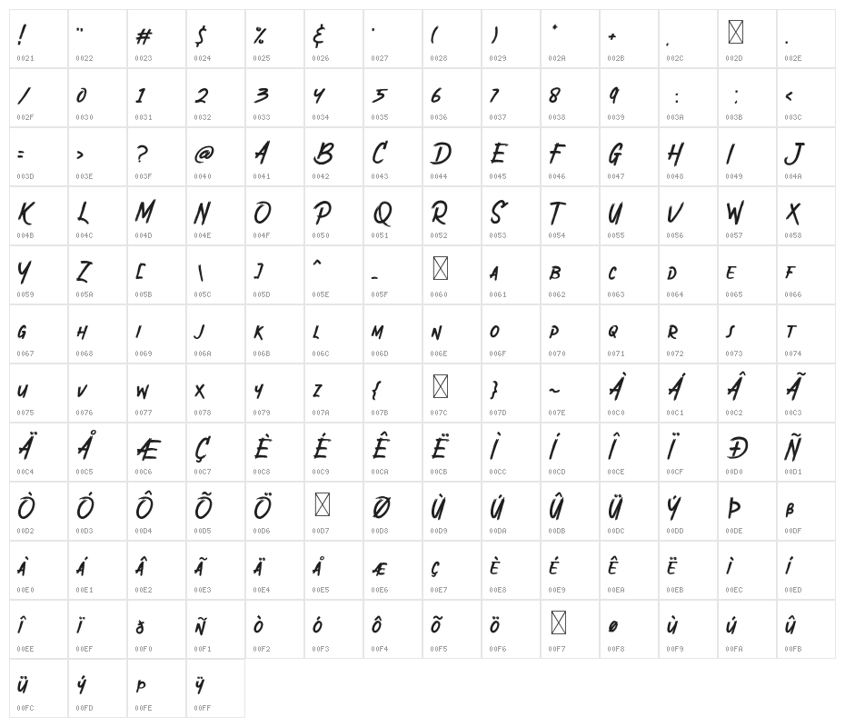 Devilish Style One Character Map