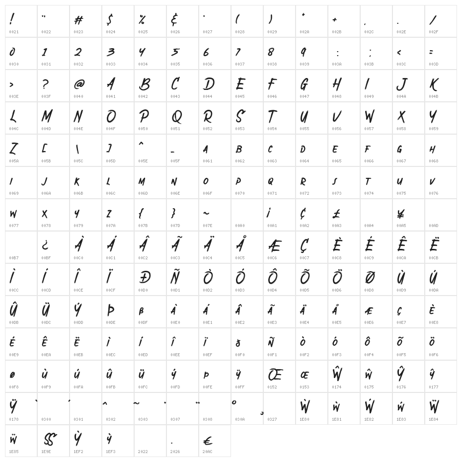 Devilish Style One Character Map