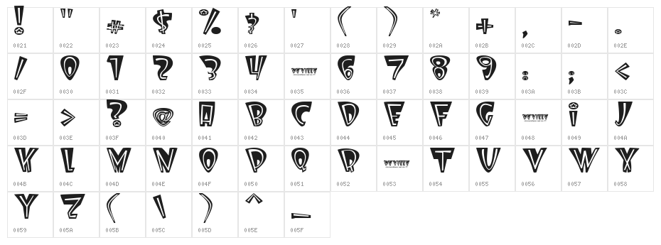 Deville Character Map