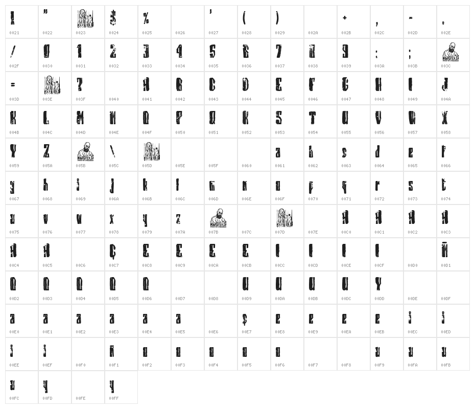 Devils Kingdom Character Map