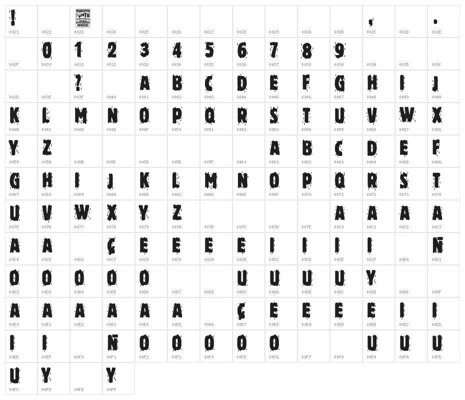 Devils Syndicate Character Map