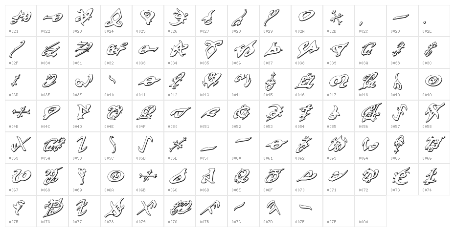 Devil's Tongue 3D Italic Character Map