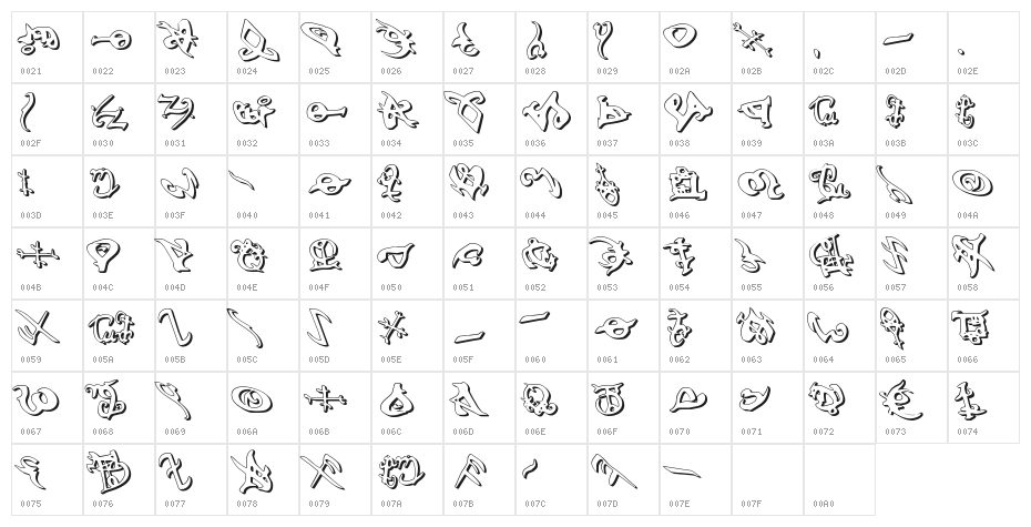Devil's Tongue 3D Leftalic Character Map