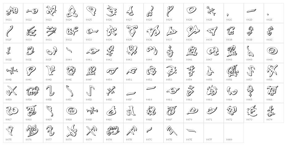 Devil's Tongue 3D Character Map