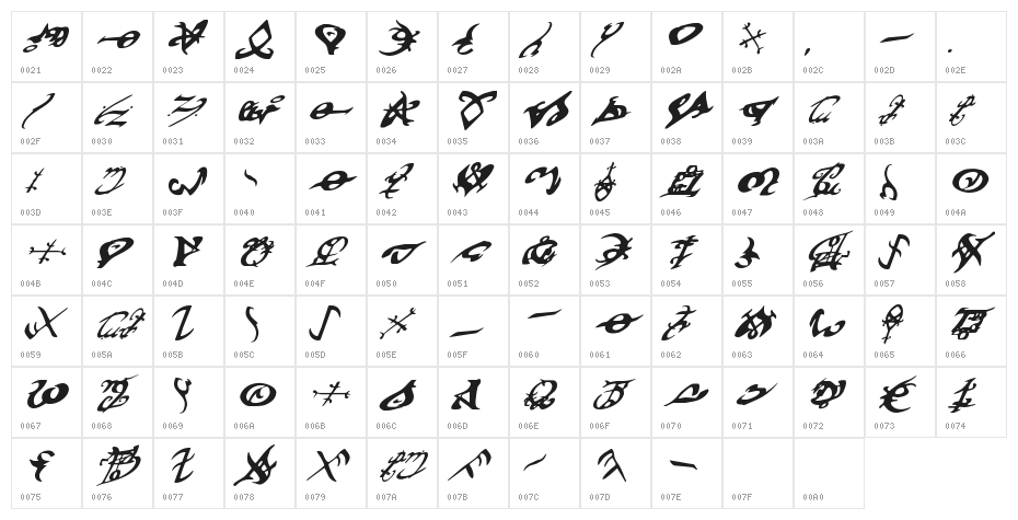 Devil's Tongue Italic Character Map