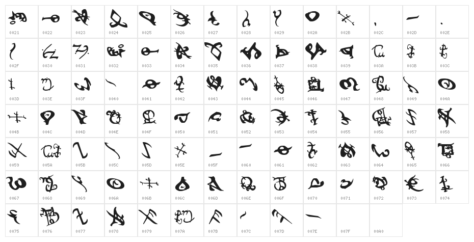 Devil's Tongue Leftalic Character Map