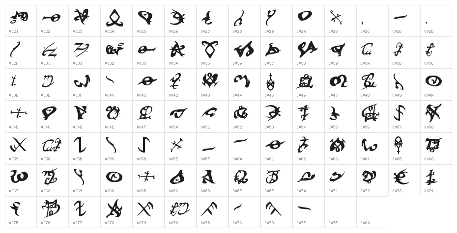 Devil's Tongue Character Map