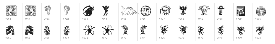 Devils and Dragons Character Map