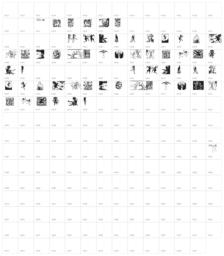 Devils Character Map