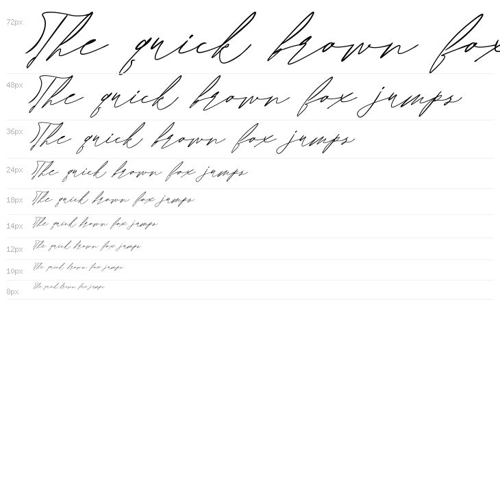 DevindaDemo Waterfall