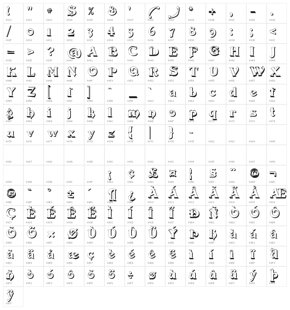 Devinne Swash Shadow Character Map