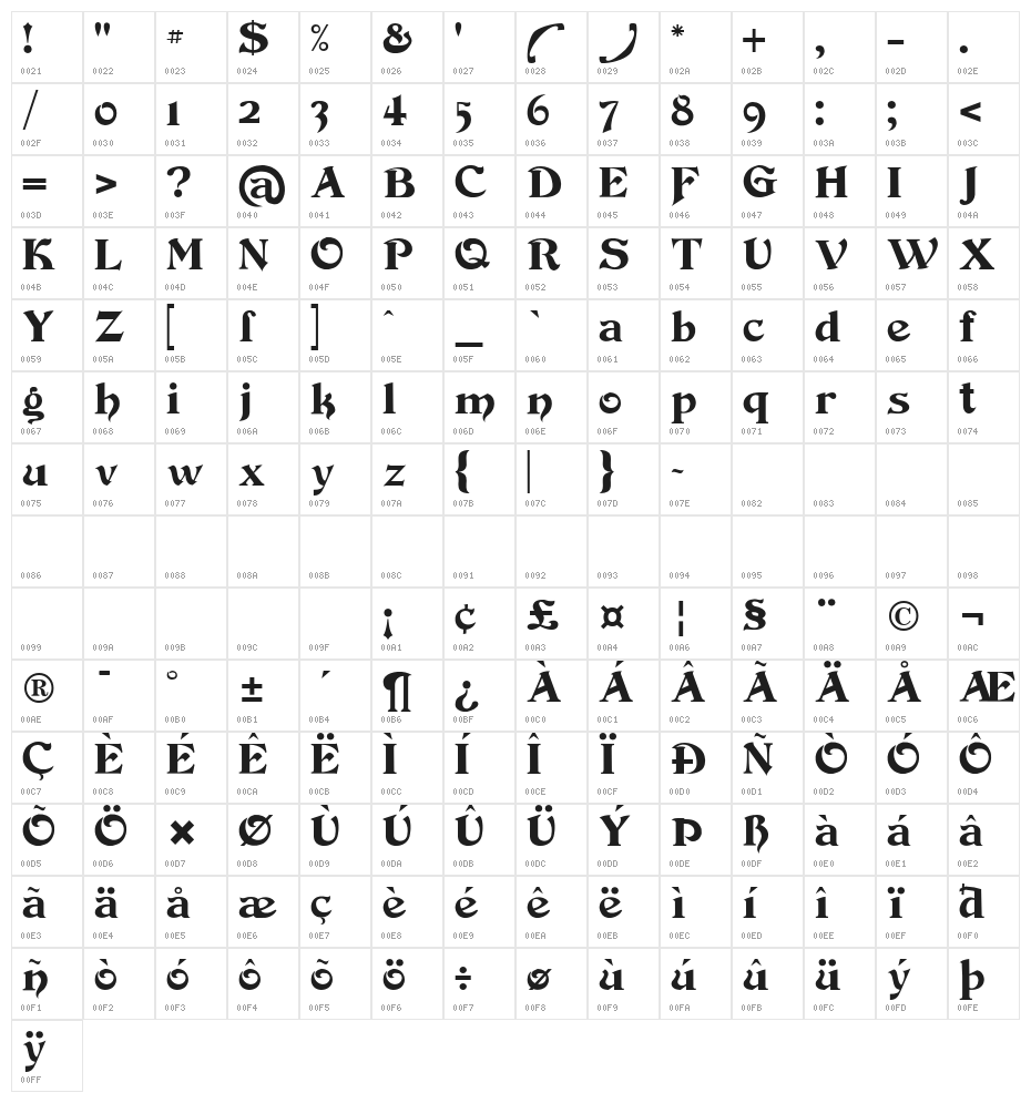 Devinne Swash Character Map