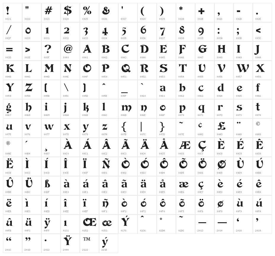 DevinneOpti-Ornamented Character Map