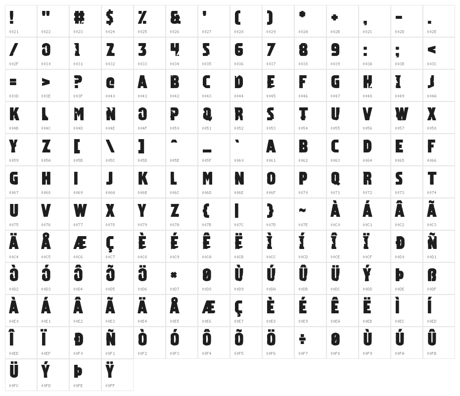 Devious Road Character Map