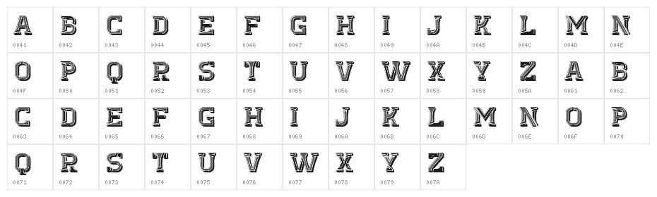 Devise Regular Character Map