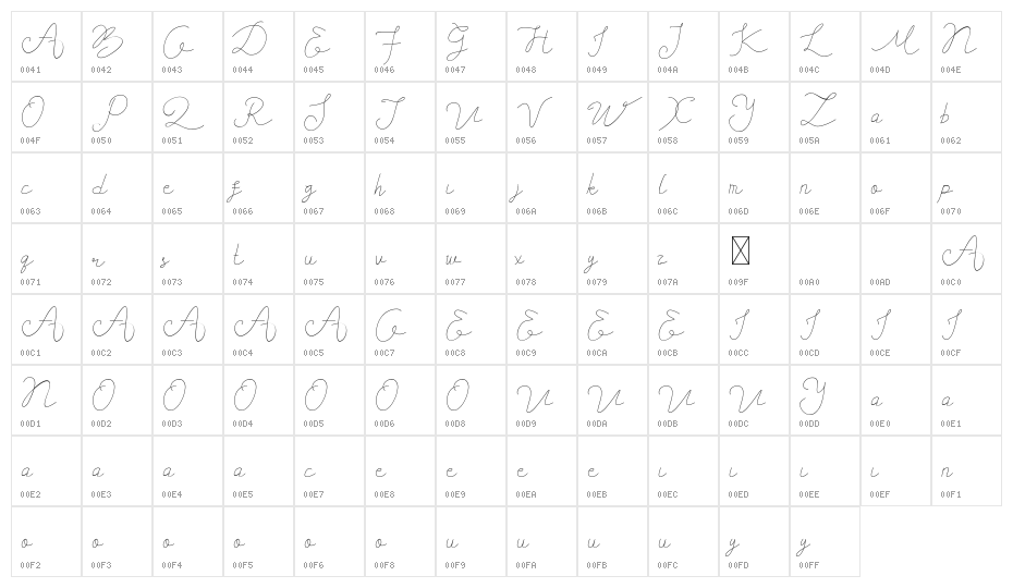 Devllin DEMO Character Map