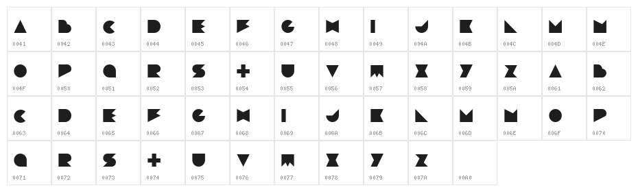 Devlose Character Map