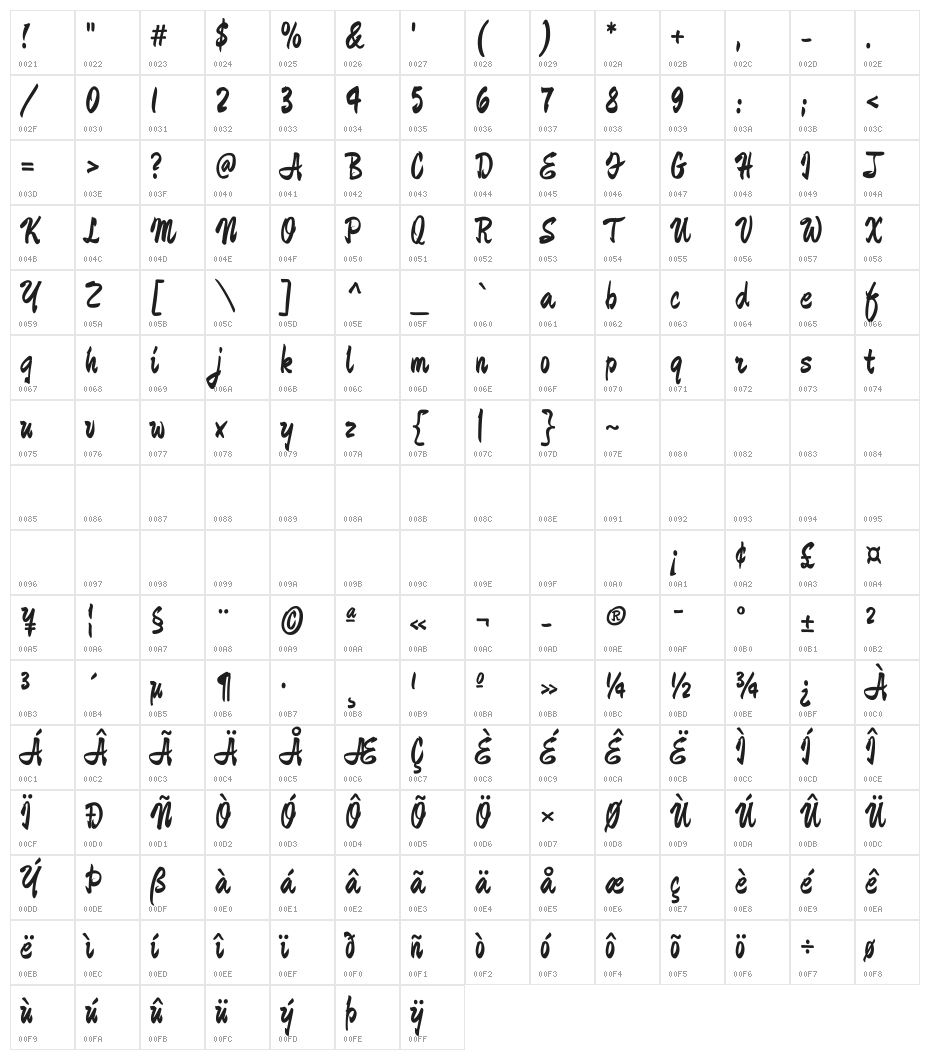 Devonshire-Regular Character Map