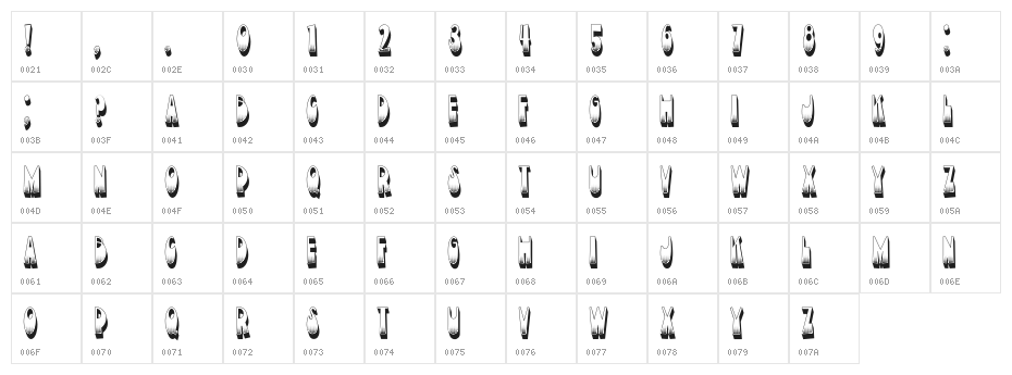 Devotion Regular Character Map