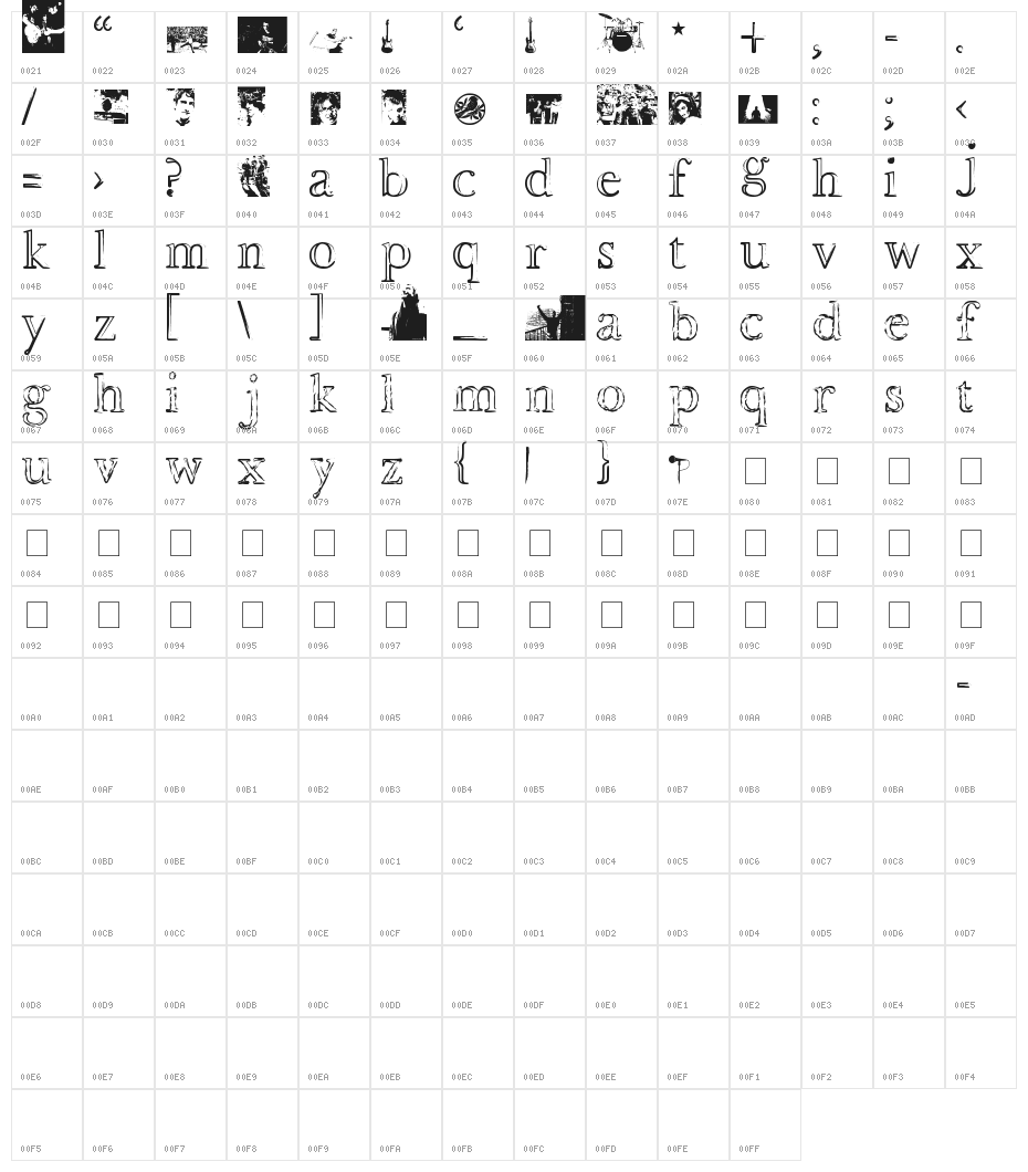 Devotion and Desire - Bayside Character Map