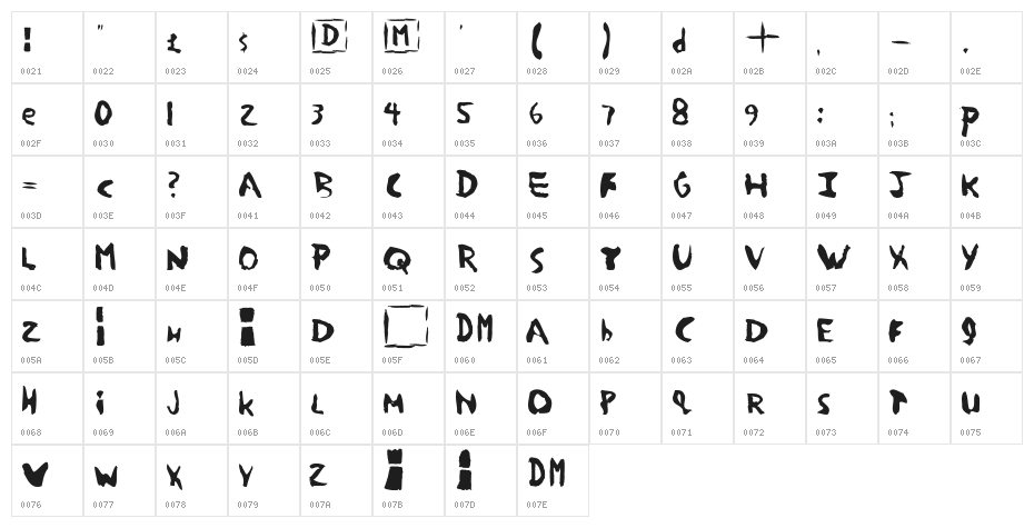 Devotion Character Map
