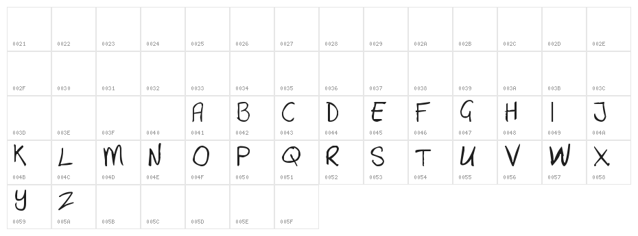 Dewald Character Map