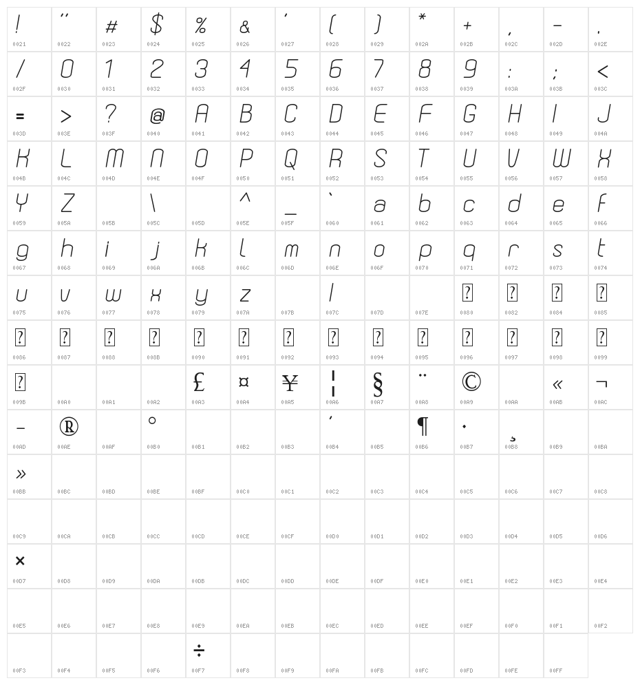 Dewberry Italic Character Map