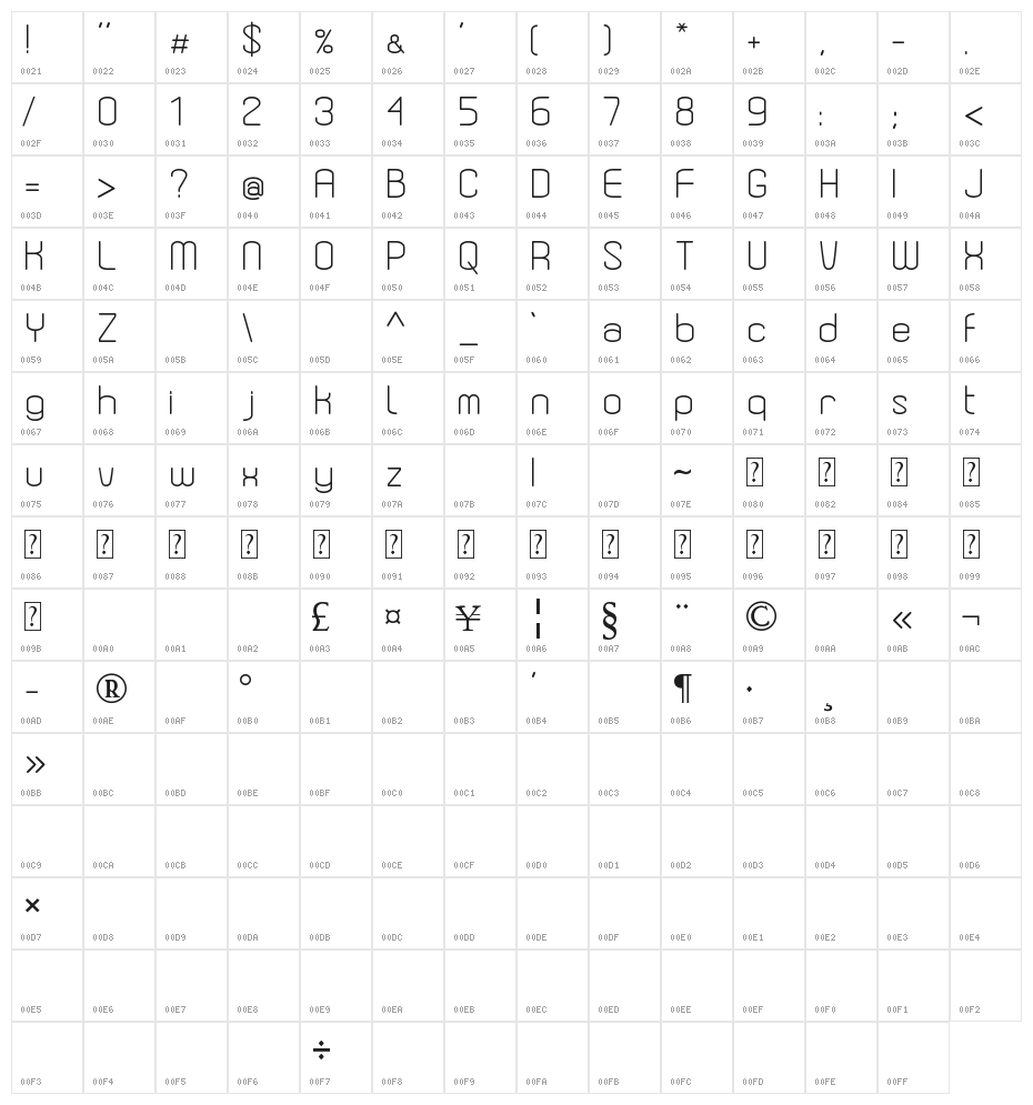 Dewberry Character Map