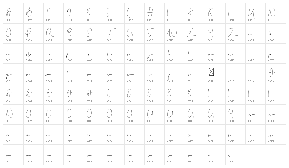 Dewebeauty Demo Character Map
