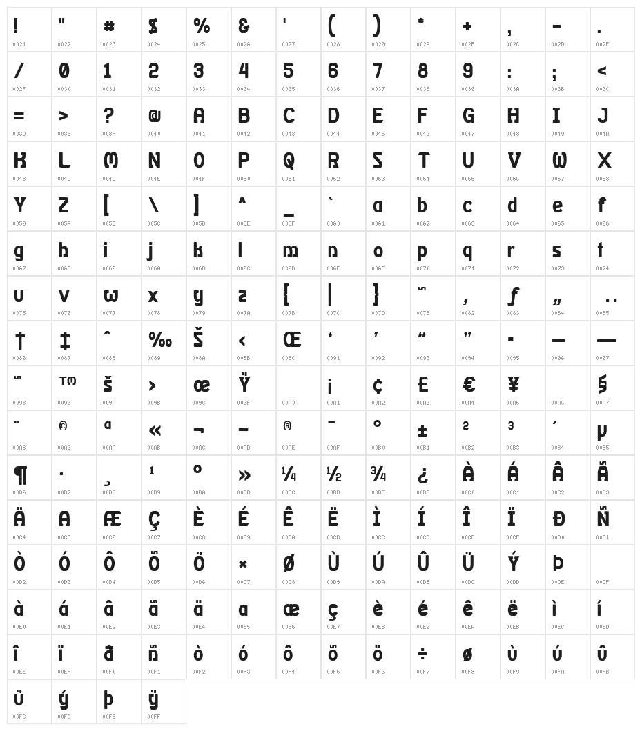 Dexedrine Character Map