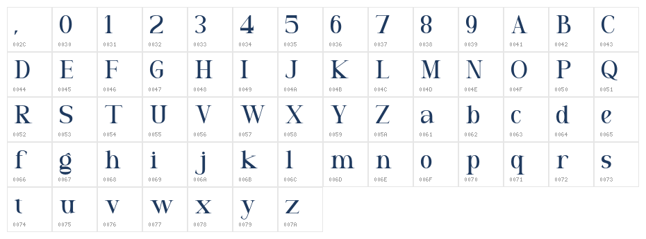 Dexentia Regular Character Map
