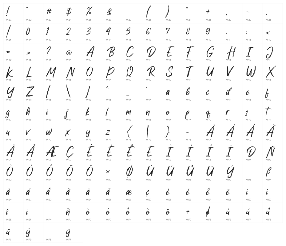 DexotickByDhanStudio Character Map
