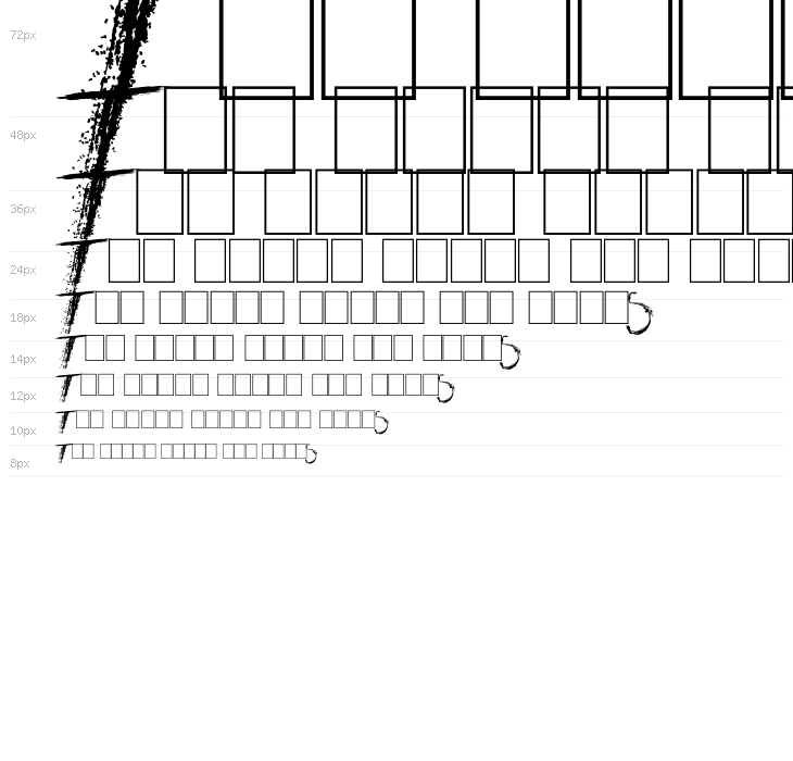 Dex's Jobs Waterfall