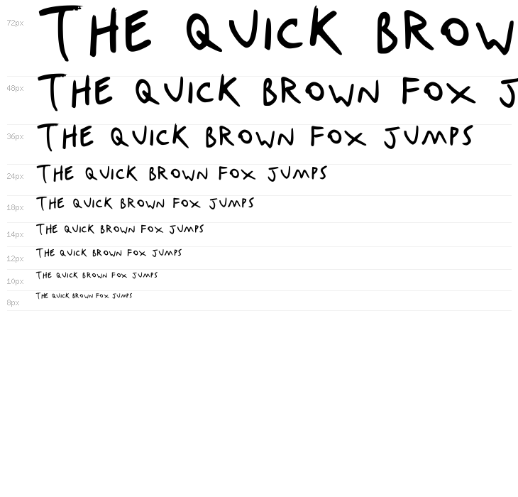 Dexter NBP Waterfall