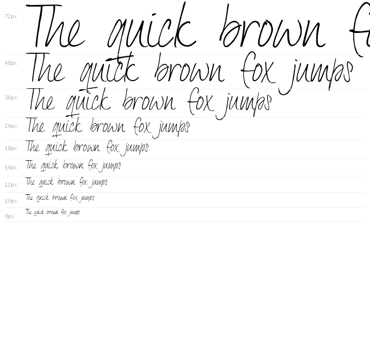 DexteraTrial Waterfall