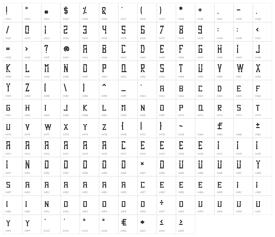 Dezert Dash Character Map