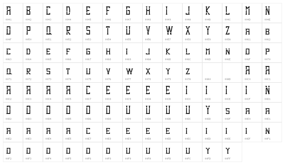 Dezert Demo Dash Character Map