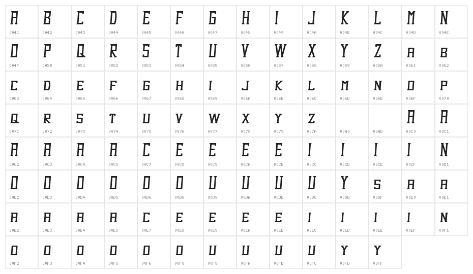 Dezert Demo Italic Character Map