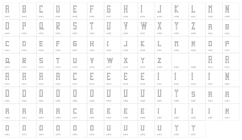 Dezert Demo Outline Character Map