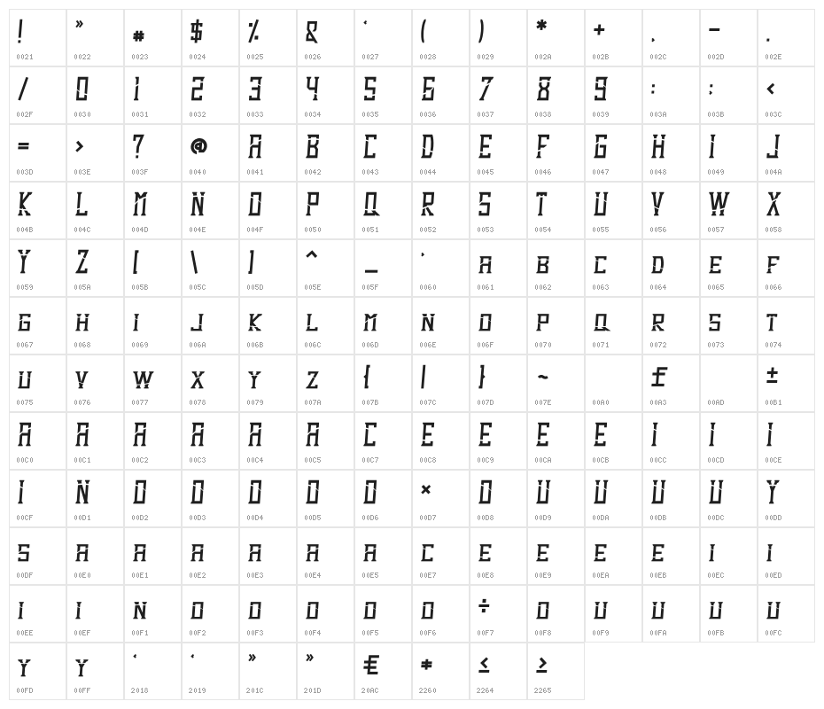 Dezert Italic Dash Character Map