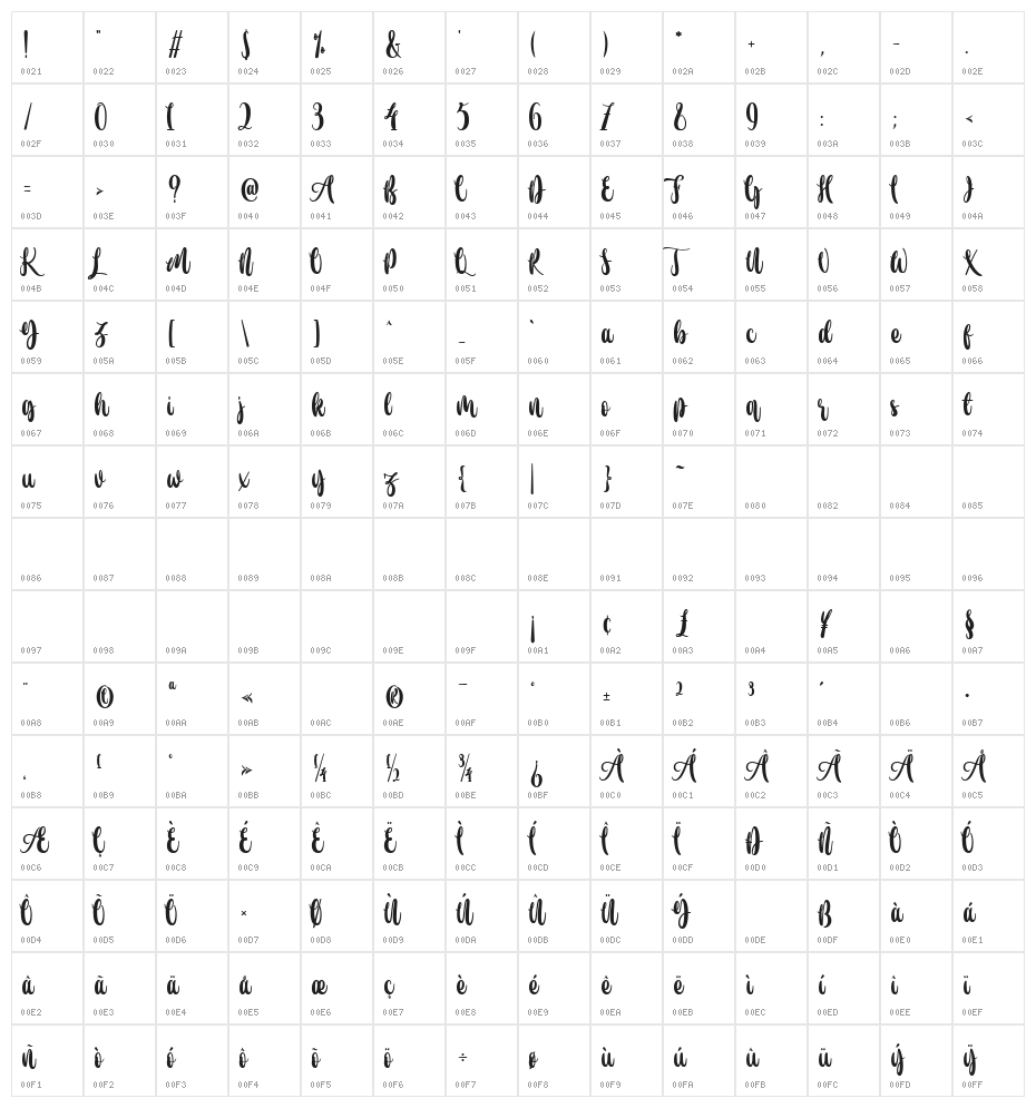 de Floras Bold Character Map