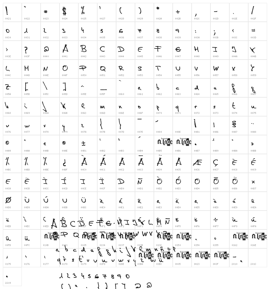 de Manu 1 Medium Character Map