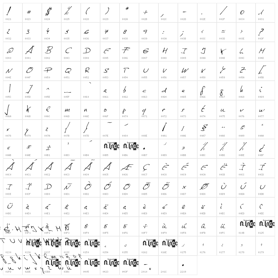de Manu 1 NormalItalic Character Map